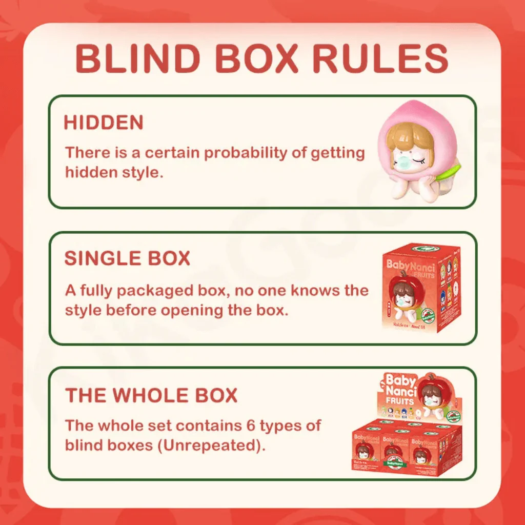 Baby Nanci Fruits Series Blind Box Collectables – Rolife - Image 4