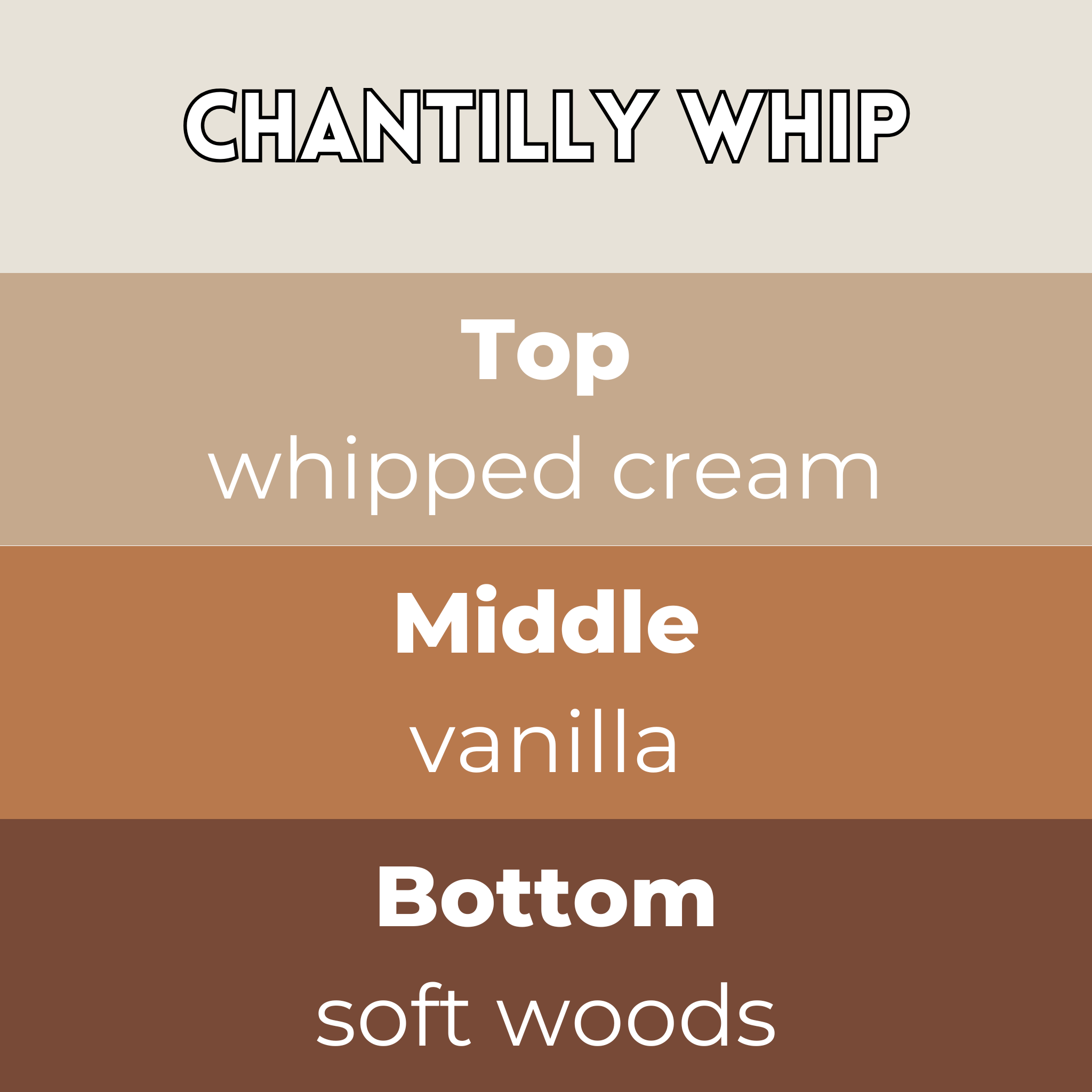 Chantilly Whip Segment Wax Melt - Image 2
