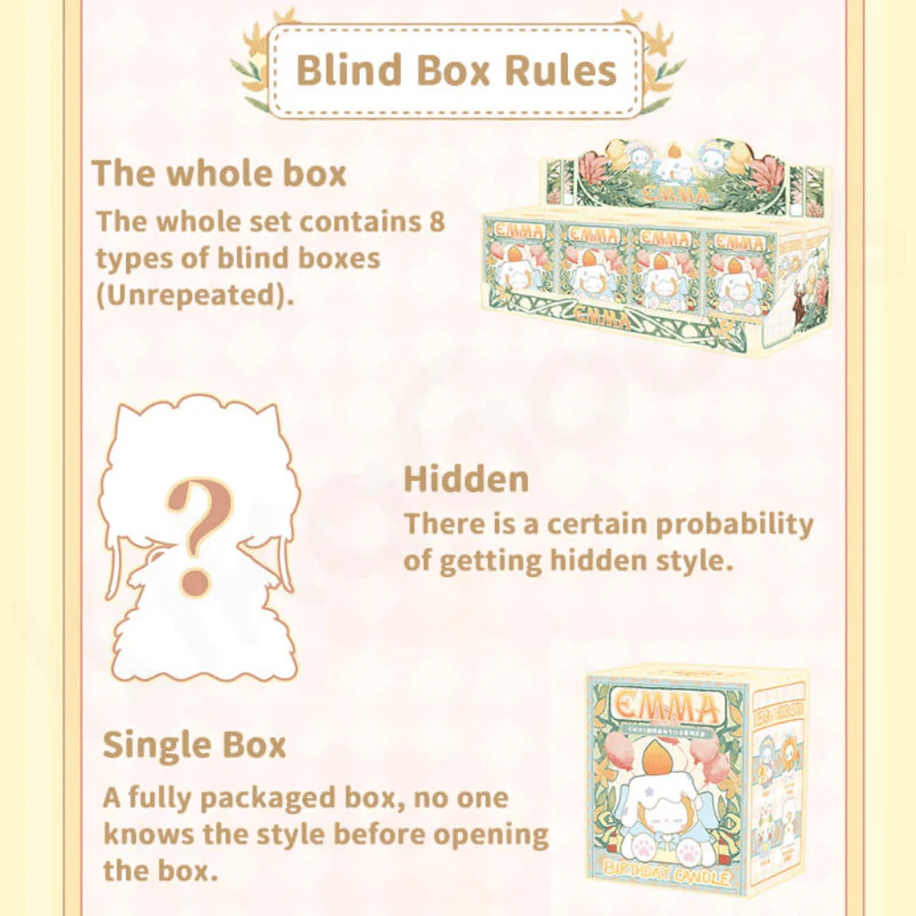 Emma Secret Forest Birthday Party Blind Box - Image 4