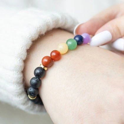 Essential Oil Gemstone Bracelet Kit  - Seven Chakra Mixed Gemstone - Image 4
