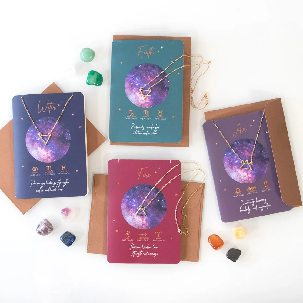 Fire Element Zodiac Necklace Card - Image 2
