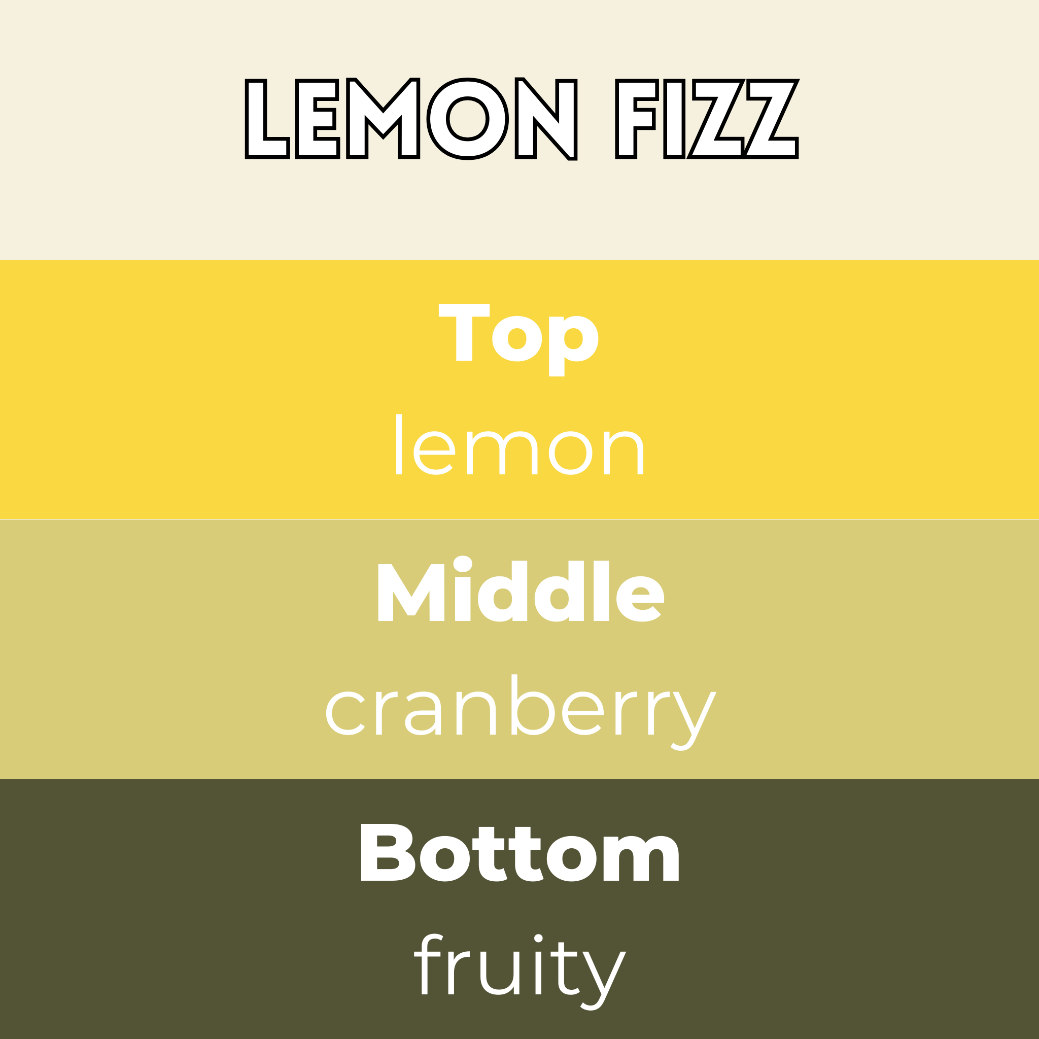 Lemon Fizz Segment Wax Melt - Image 2