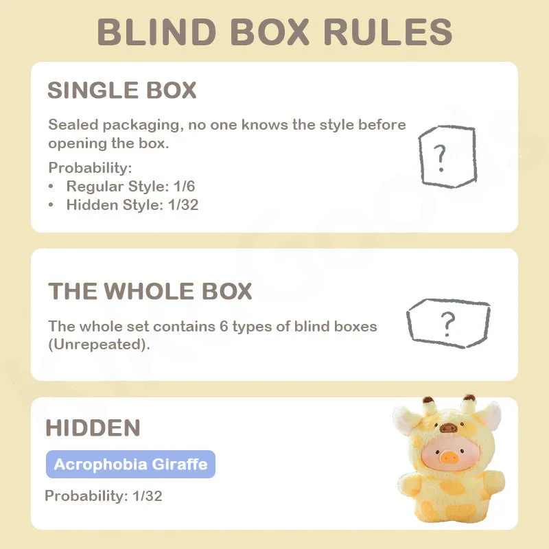 Lulu the Piggy Animal Party Puppet Show Keyring Blind Box - Image 3