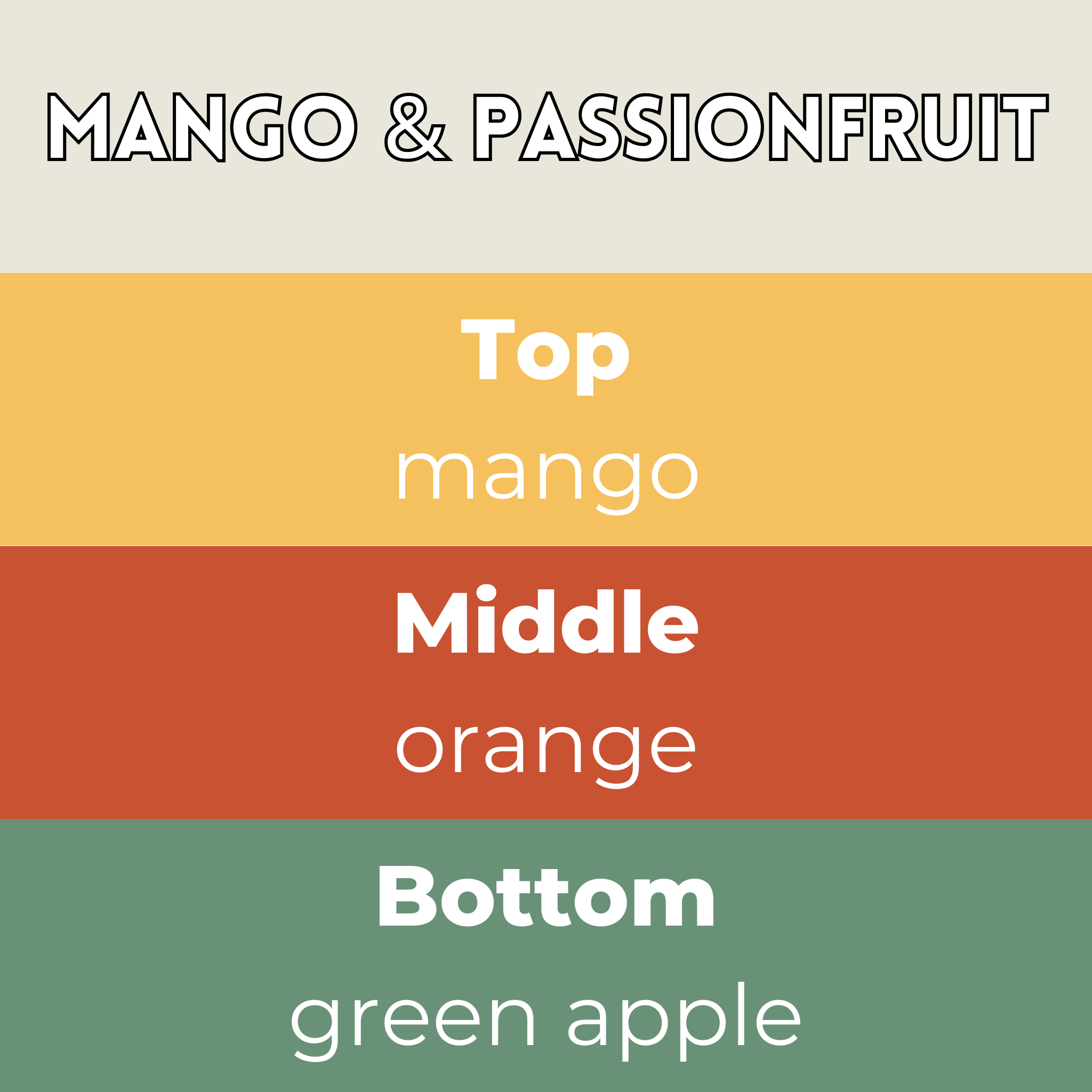 Mango & Passionfruit Segment Wax Melt - Image 2