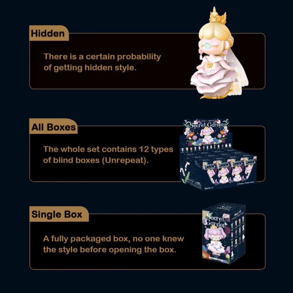 Nanci Secret Garden Blind Box Collectables | Rolife Series - Image 3