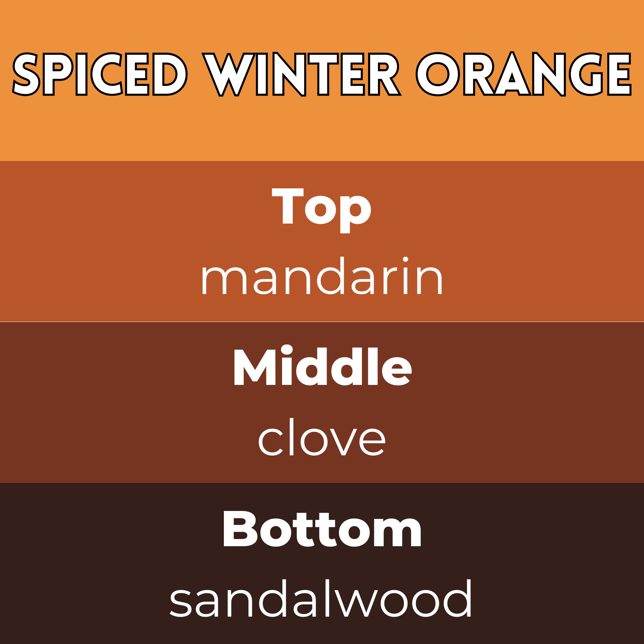Spiced Winter Orange Segment Wax Melt - Image 2