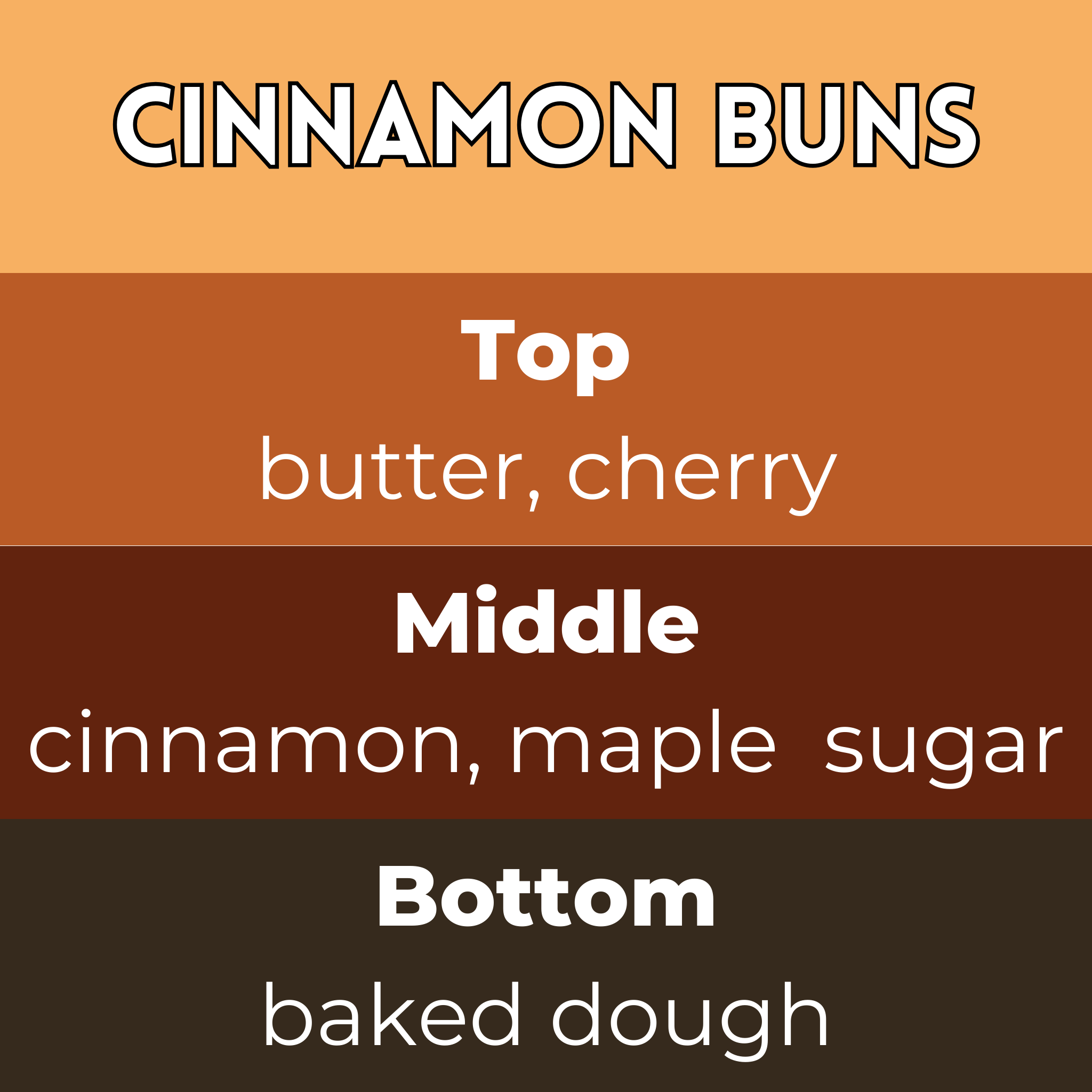 Cinnamon Buns Segment Wax Melt - Image 2