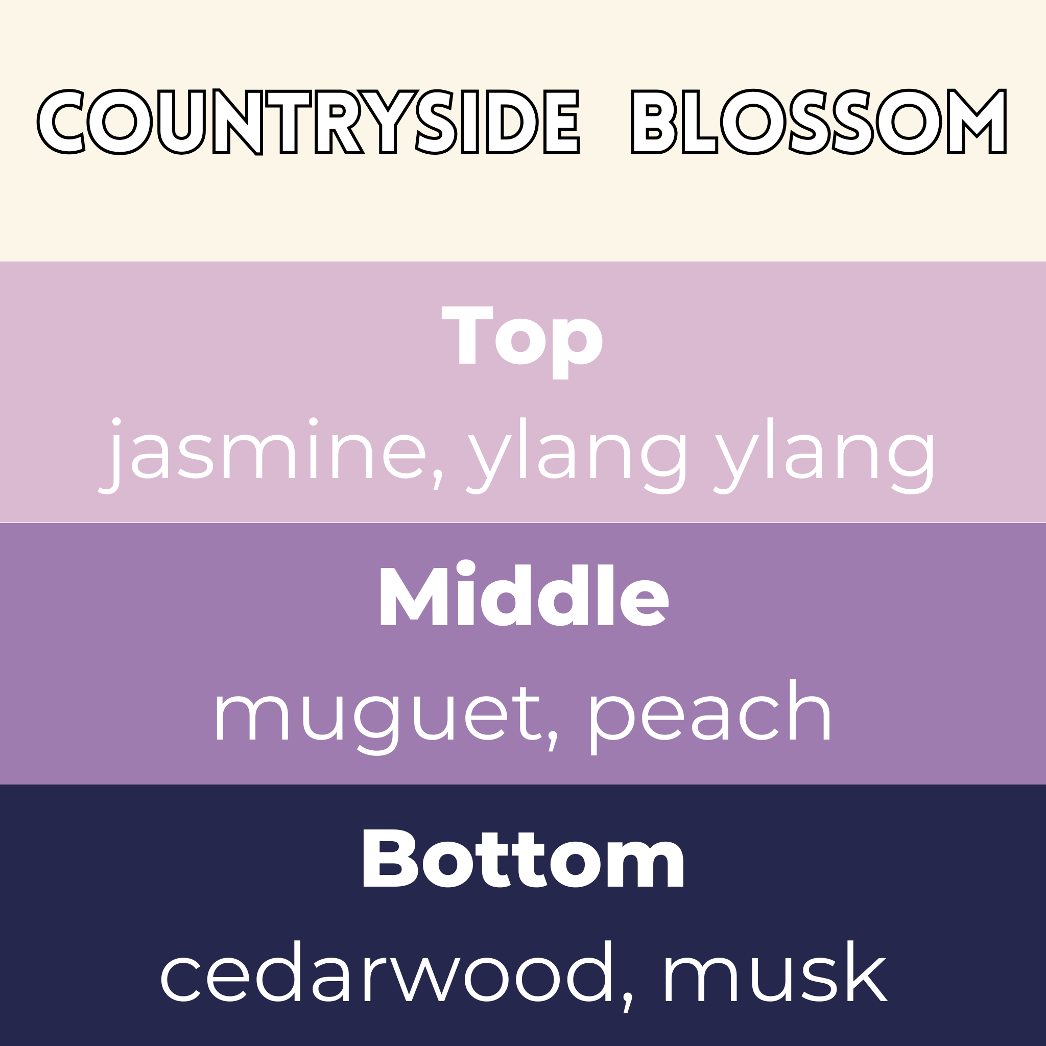 Countryside Blossom Segment Wax Melt - Image 2