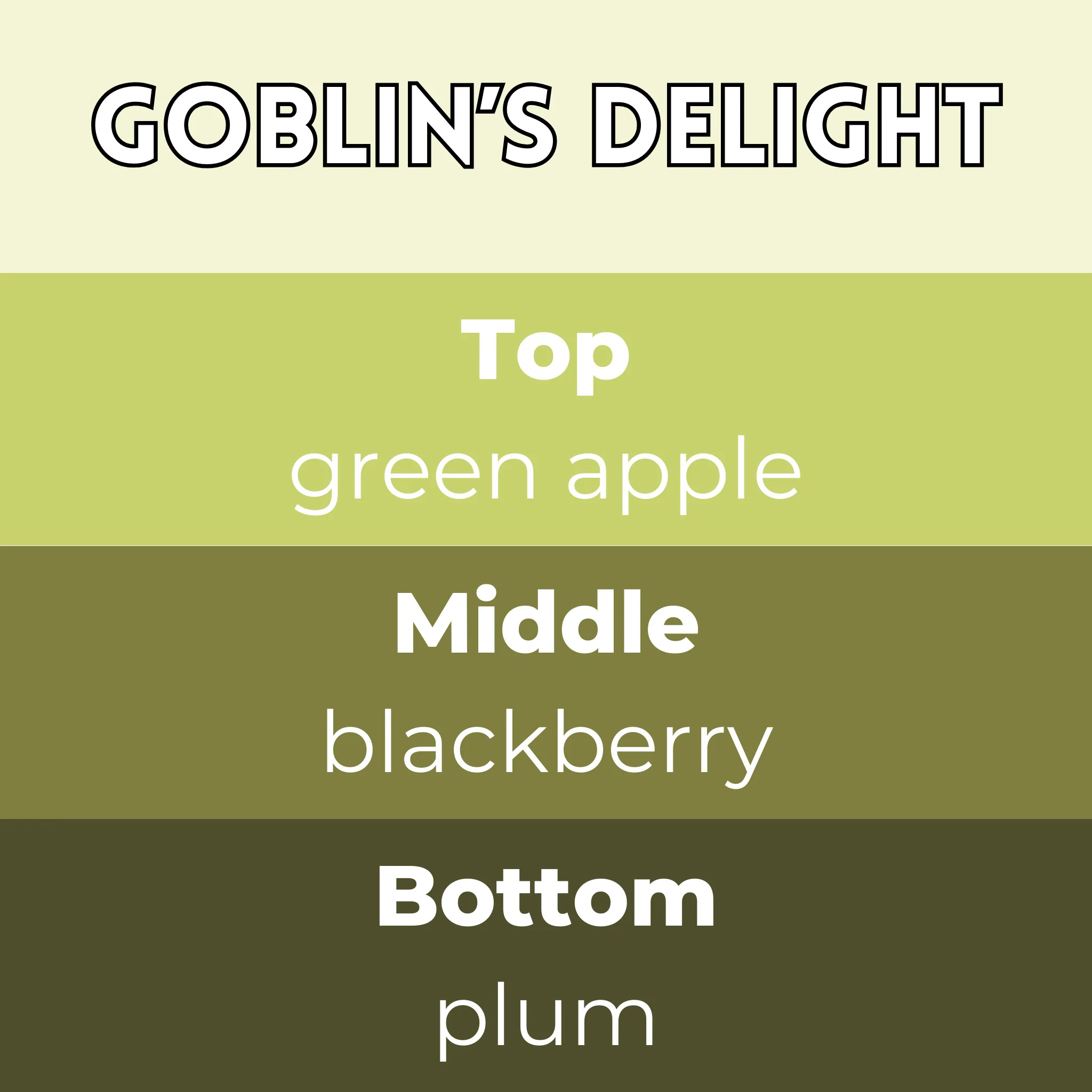 Goblin's Delight Segment Wax Melt - Image 2