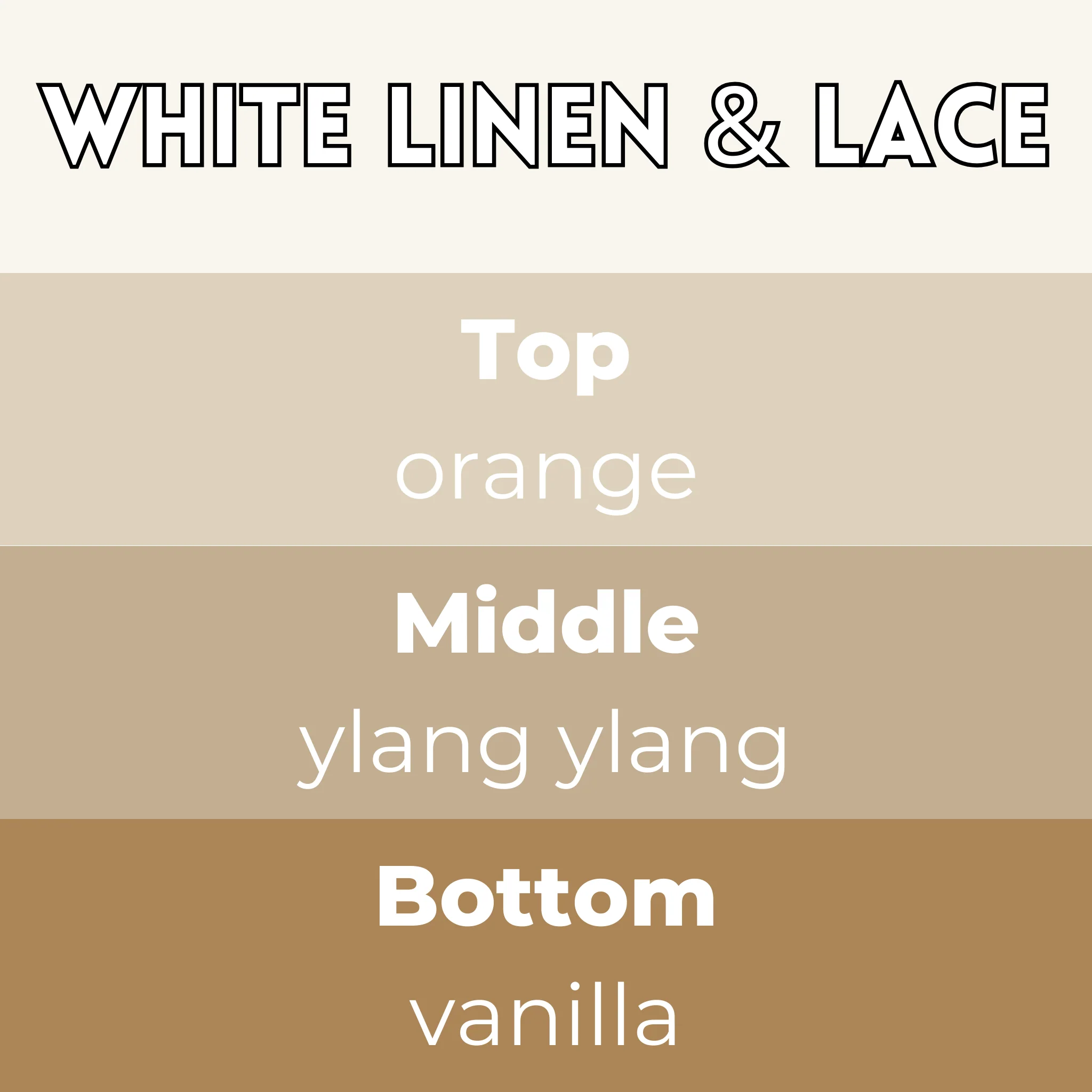 White Linen and Lace Segment Wax Melt - Image 2