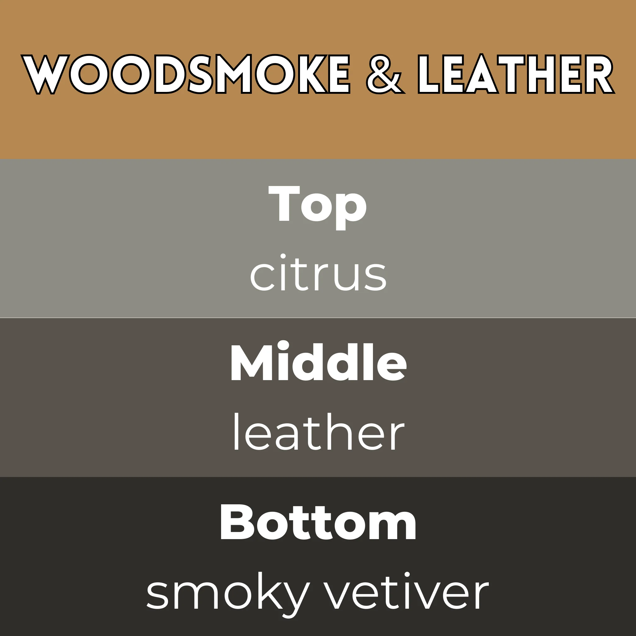 Woodsmoke & Leather Segment Wax Melt - Image 2